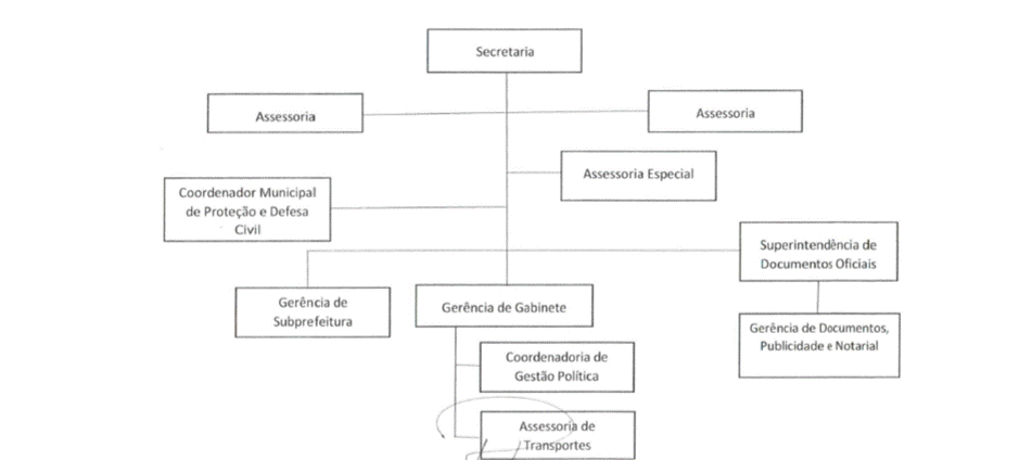 Diagrama
Descrição gerada automaticamente