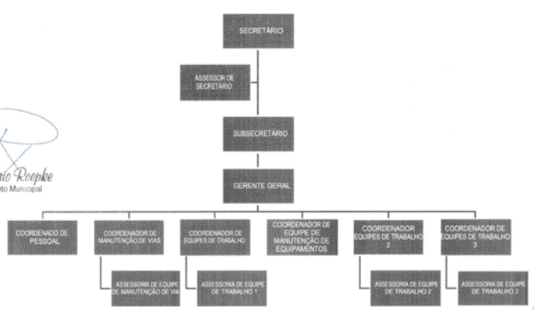 Diagrama
Descrição gerada automaticamente