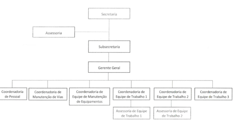 Diagrama
Descrição gerada automaticamente