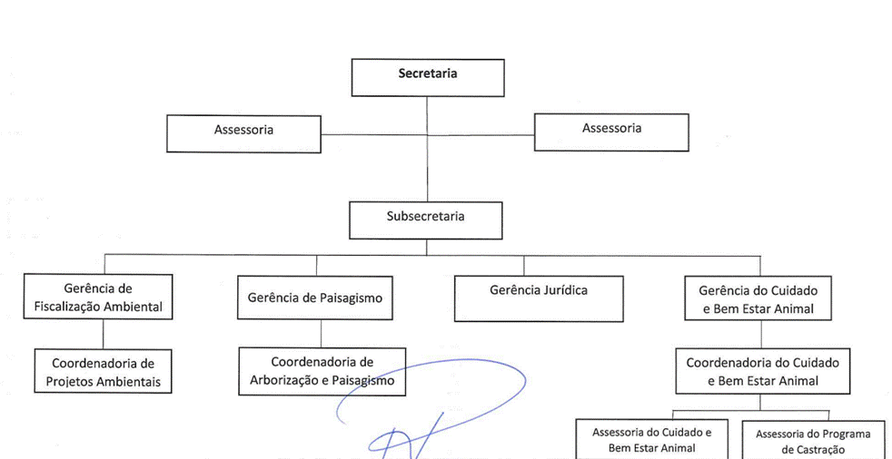 Diagrama
Descrição gerada automaticamente