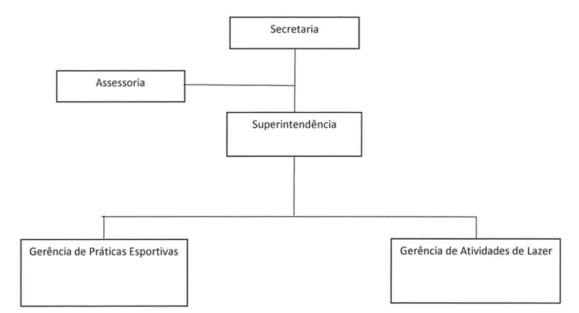 Diagrama
Descrição gerada automaticamente