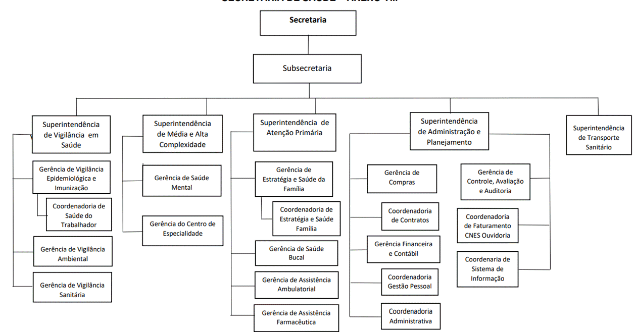 Diagrama
Descrição gerada automaticamente