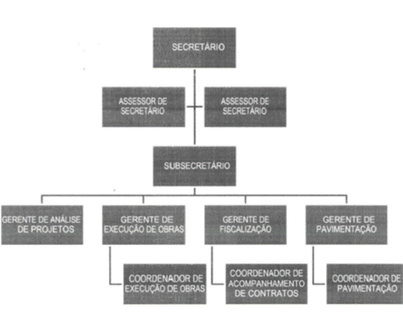 Diagrama
Descrição gerada automaticamente