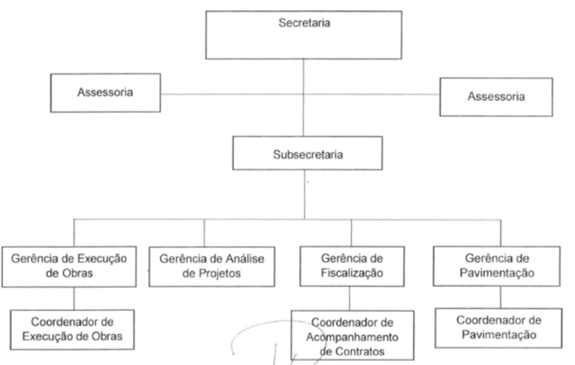 Diagrama
Descrição gerada automaticamente