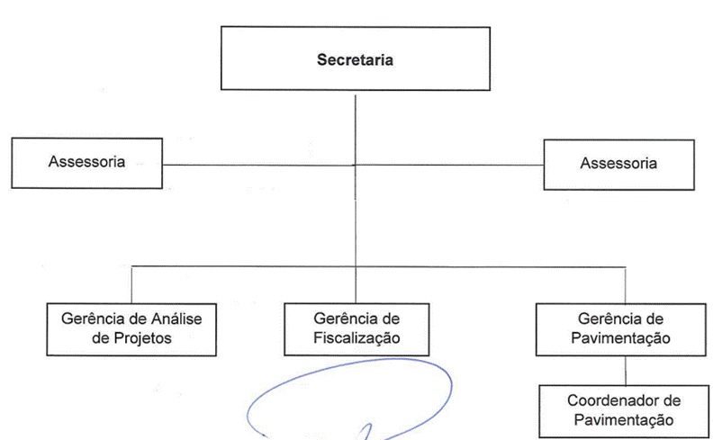 Diagrama
Descrição gerada automaticamente