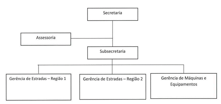 Diagrama
Descrição gerada automaticamente
