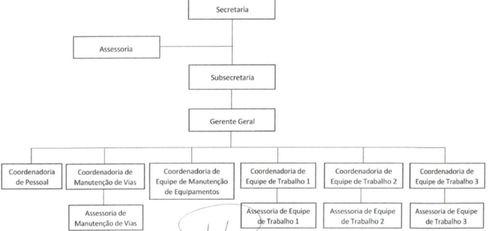 Diagrama
Descrição gerada automaticamente
