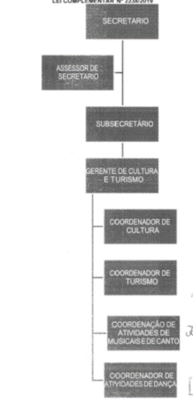 Diagrama
Descrição gerada automaticamente