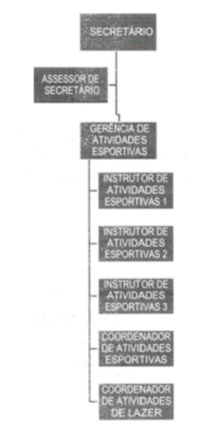 Código QR
Descrição gerada automaticamente